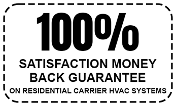 100% Satisfaction Money Back Guarantee